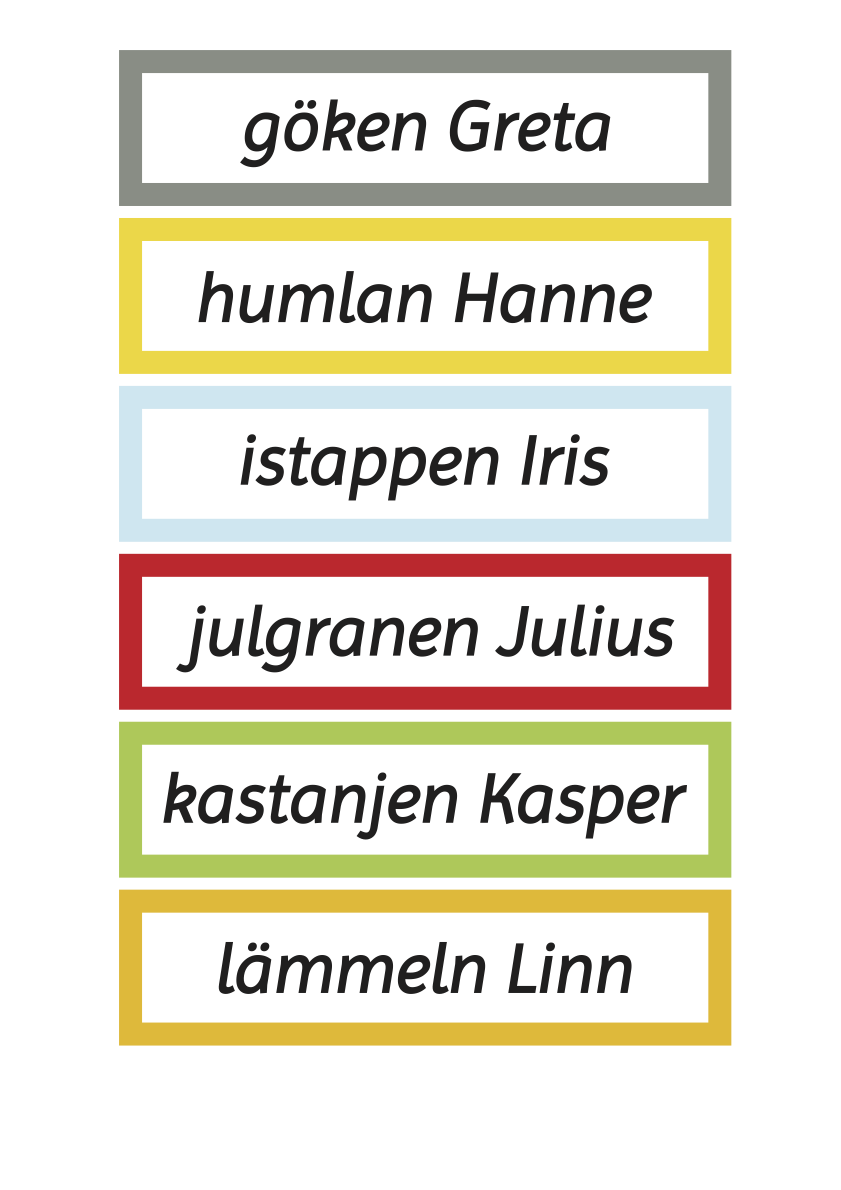 Namnskyltar